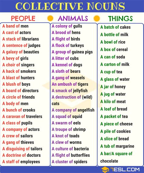 Collective Noun: Definition, List & Examples of Collective Nouns in English • 7ESL | Learn ...