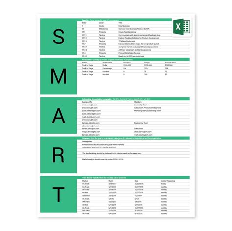 Free SMART Goals Excel Template | Template