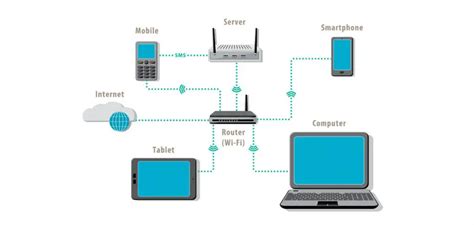 Local Area Network (LAN) - NETWORK ENCYCLOPEDIA