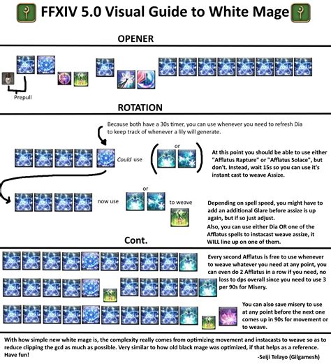 FFXIV Visual Guide For White Mage Ffxiv 15366 | Hot Sex Picture