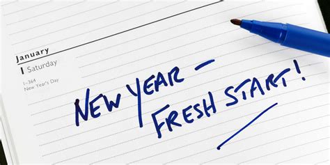 How to Make New Year's Resolutions That Work | HuffPost