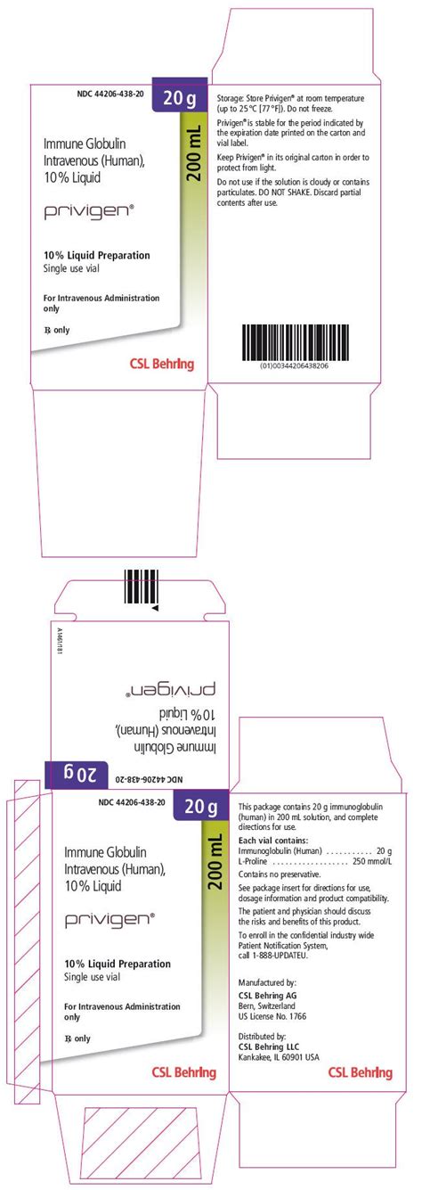 Privigen - FDA prescribing information, side effects and uses