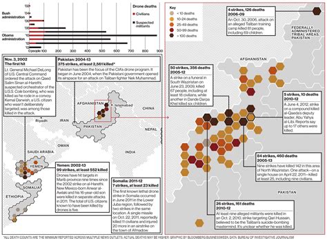 The Drone War: A Comprehensive Map of Lethal U.S. Attacks - Bloomberg