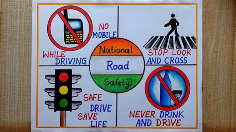 Road Safety Poster, Safety Posters, National Safety, National Road ...