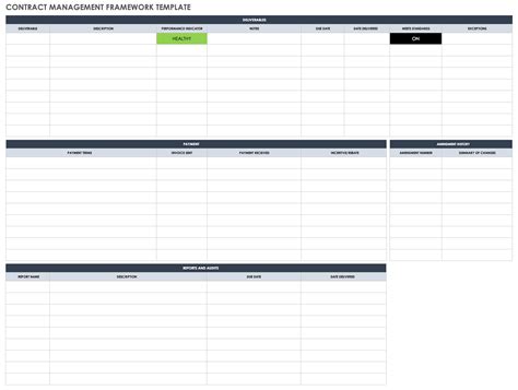 Free Contract Management Templates | Smartsheet