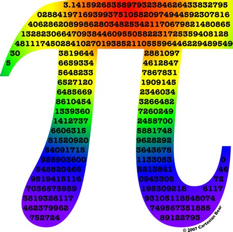 Free Pi, Download Free Pi png images, Free ClipArts on Clipart Library