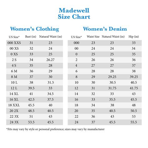 Madewell Curvy Jeans Size Chart - Best Picture Of Chart Anyimage.Org