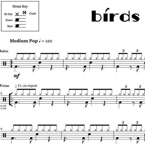 Birds - Imagine Dragons - Drum Sheet Music | OnlineDrummer.com