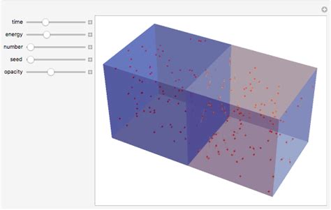 Thermal Equilibrium - Wolfram Demonstrations Project