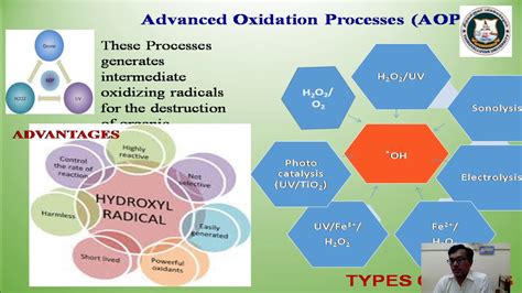 Advanced Oxidation Processes - YouTube