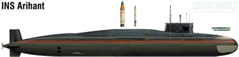 India's Nuclear Triad Complete - INS Arihant Nuclear Submarine ...