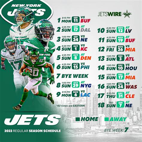 2023 NFL season: Early game predictions for 2023 Jets…