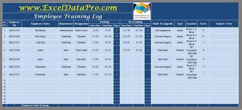 Download Employee Training Log Excel Template - ExcelDataPro
