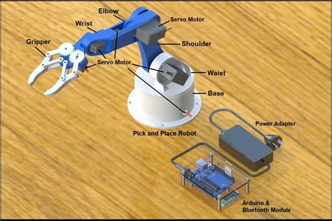 DIY Pick and Place Robot - golangbot.com