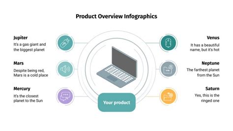 Free Product Overview Infographics for Google Slides and PPT