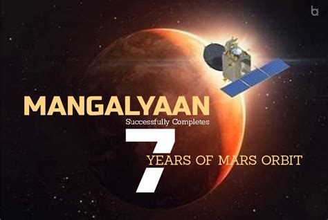 Mangalyaan Successfully Completes 7 years of Mars Orbit