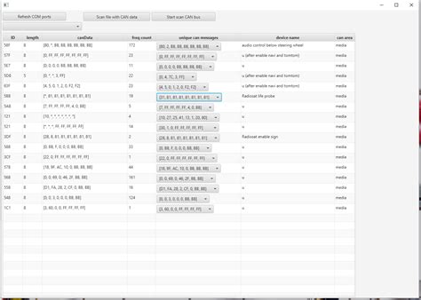 GitHub - Evegen55/can-bus-analyzer