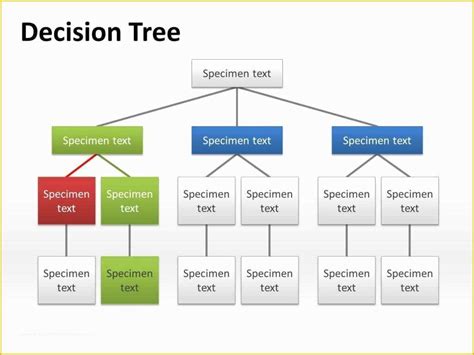 Free Decision Tree Template Excel Of Decision Tree Template Word Best ...