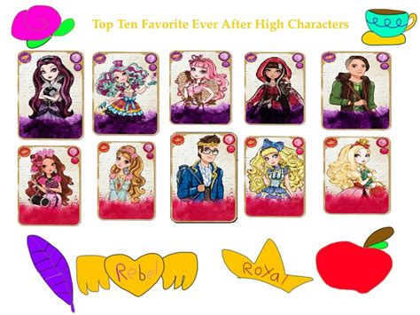 My Favorite Ever After High Characters by MagicalAlchemist17 on DeviantArt