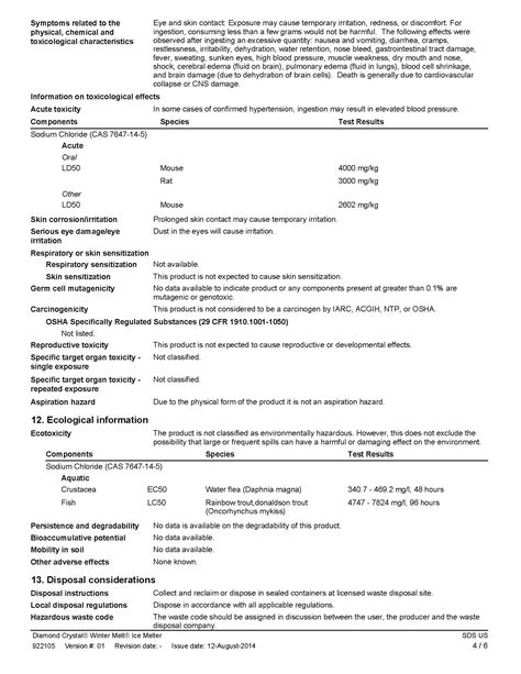 Safety Data Sheets for Aesop Auto - Ice Melt / De-icer