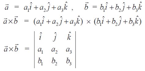 Cross product of two vectors