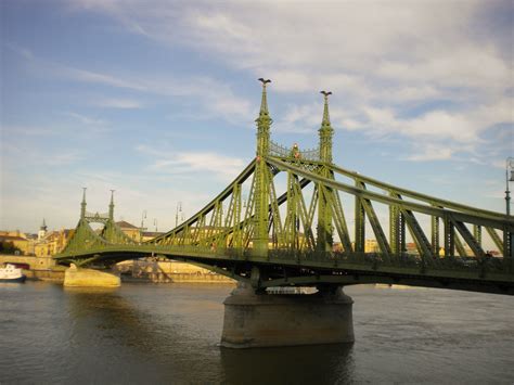 Bridges of Budapest | Discover Budapest