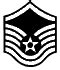 Air Force Ranks - Air Force Rank Insignia - Pay Grades
