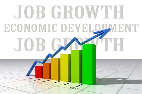 Job Growth & Economic Development | Connecticut House Democrats