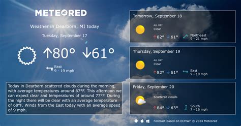 Dearborn, MI Weather 14 days - Meteored