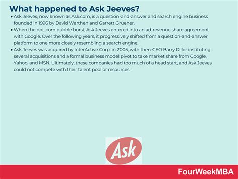 What happened to Ask Jeeves? - FourWeekMBA