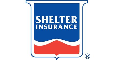 Shelter Auto Insurance Review 2024: Pros and Cons - NerdWallet