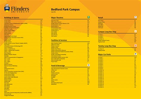 Flinders Centre Map - New gadgets for 2012