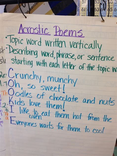 The 25+ best Acrostic poems ideas on Pinterest | Mother acrostic poem, Types of poems and Haiku ...