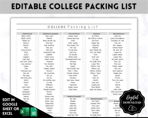 College Packing List, EDITABLE Packing Checklist, Back to School ...