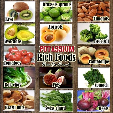 Potassium Rich Foods | Alimentos ricos en potasio, Nutrición, Alimentos