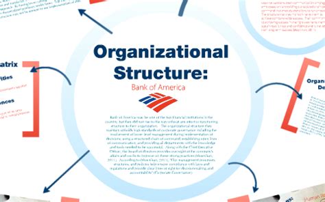 Bank of America Organizational Structure by Kim Elliott on Prezi