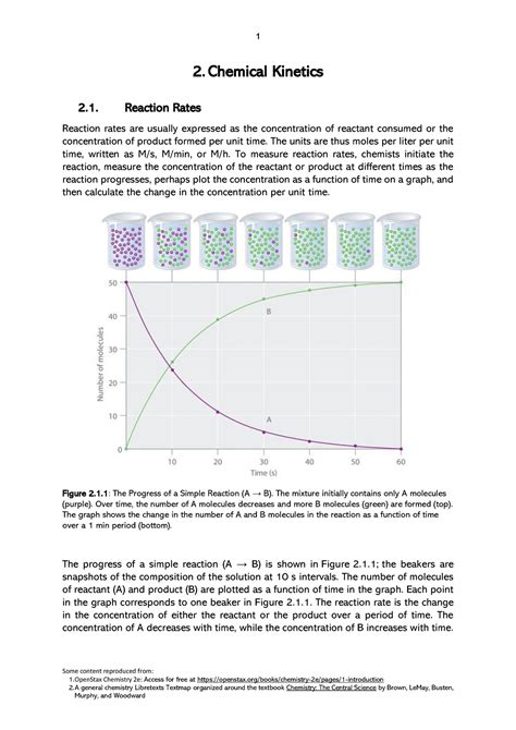 Chemical Kinetics Lecture Notes - Some content reproduced from: 1. OpenStax Chemistry 2e: Access ...