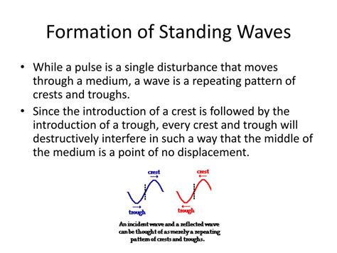 PPT - Lesson 5: Standing Waves PowerPoint Presentation, free download - ID:1546291