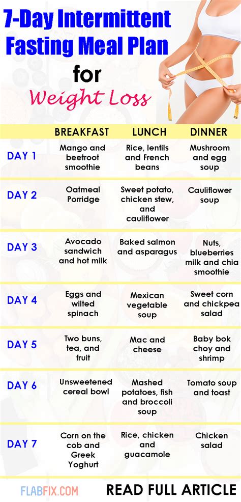 Intermittent Fasting Schedule - Intermittent Fasting On A Low Carb Diet ...