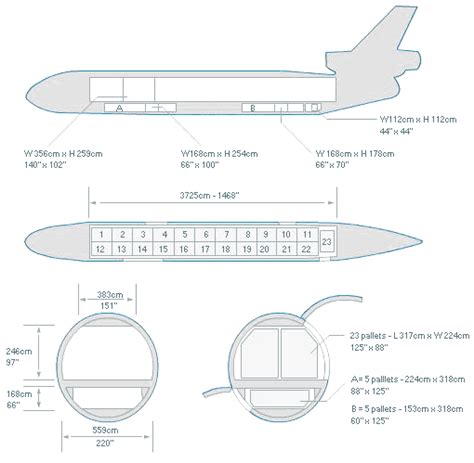 ACP: DC-10 Charter, lease, McDonnell Douglas, DC10 30F, 40F, Freighter ...