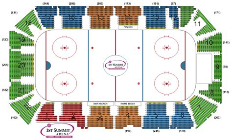 Seating Maps - 1ST SUMMIT ARENA @ Cambria County War Memorial