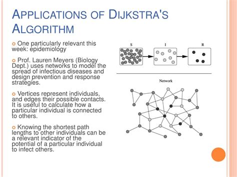 PPT - Dijkstra's algorithm PowerPoint Presentation, free download - ID:1481769