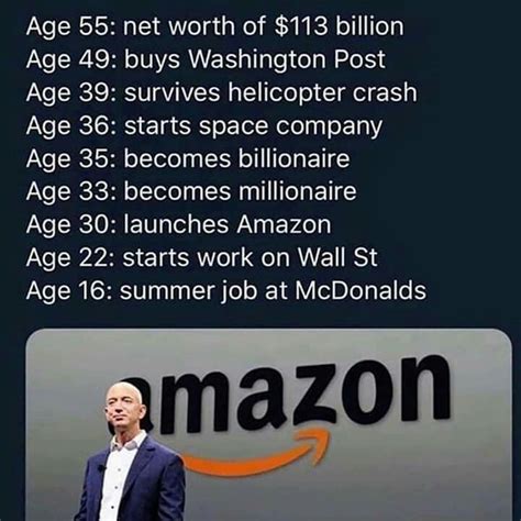 Jeff Bezos Achievements. | Motivational quotes for success, Summer jobs ...