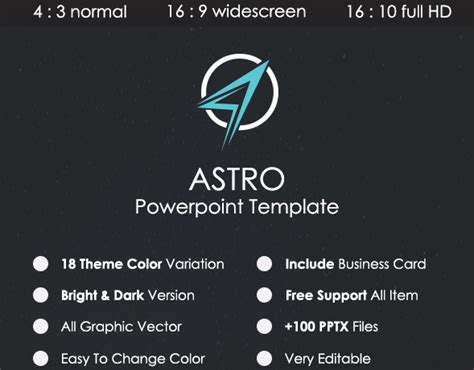 ASTRO - Powerpoint Template - Modern & Creative on Behance