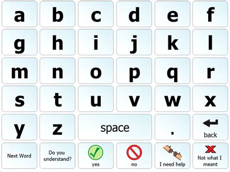 AAC Alphabet Boards | Suffolk Center for Speech