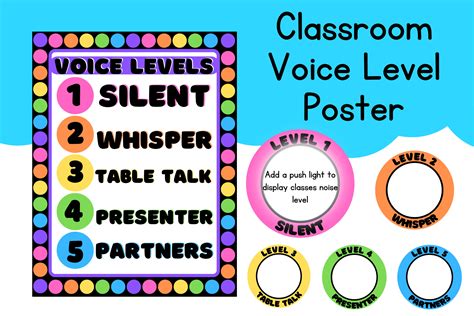 Noise Level Scale Classroom Clipart