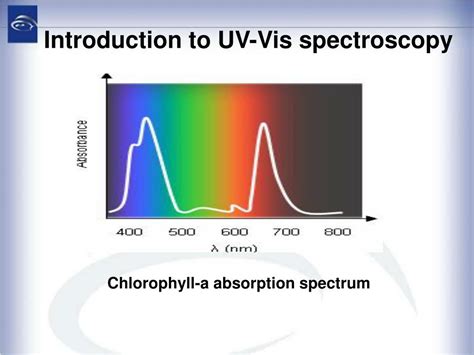 PPT - Ultraviolet-Visible Spectroscopy PowerPoint Presentation, free download - ID:4329312