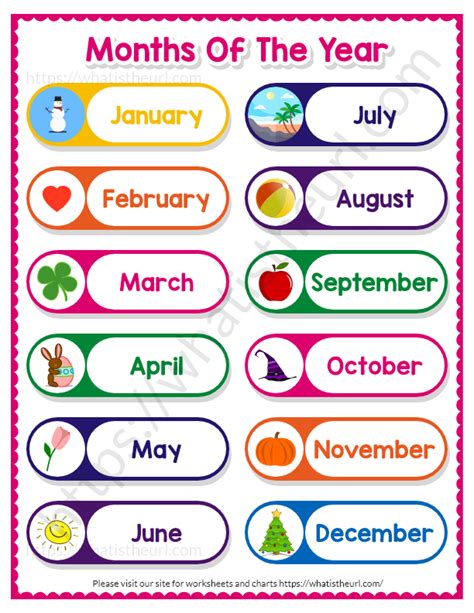 Printable Months of the Year Chart - Your Home Teacher | Months in a year, English lessons for ...