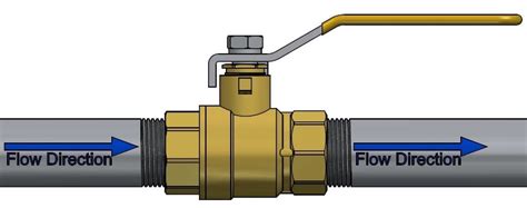 How to Install a Threaded Ball Valve