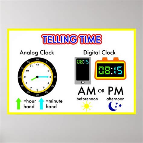 Telling Time on a Analog Clock and Digital Clock Poster | Zazzle.com